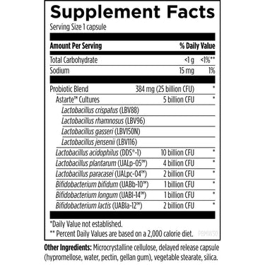 ProbioMed Women - Designs for Health - Probiotic for Women's Vaginal Health and GI Support
